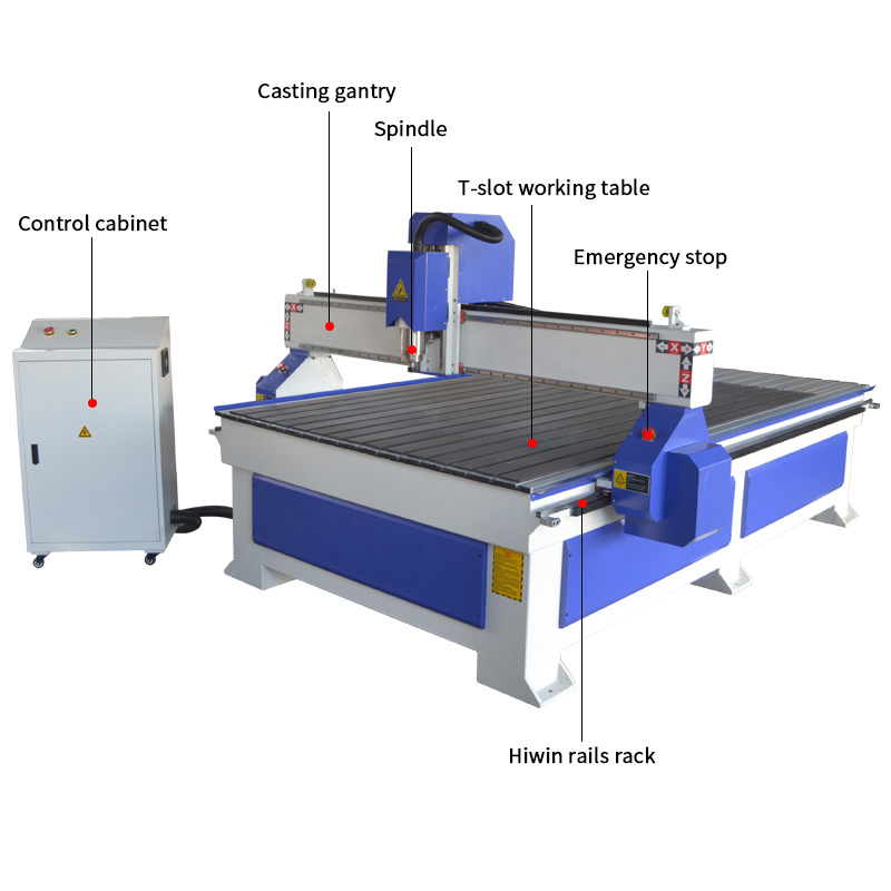 ACE 1325 Wood CNC Router Machine