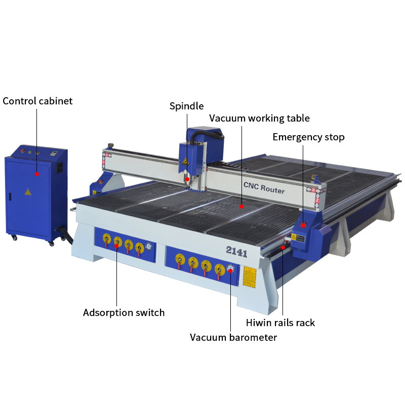 ACE 2141 Wood CNC Router Machine