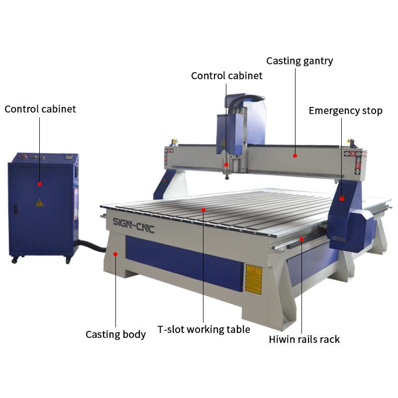 1525 Wood CNC Router Machine