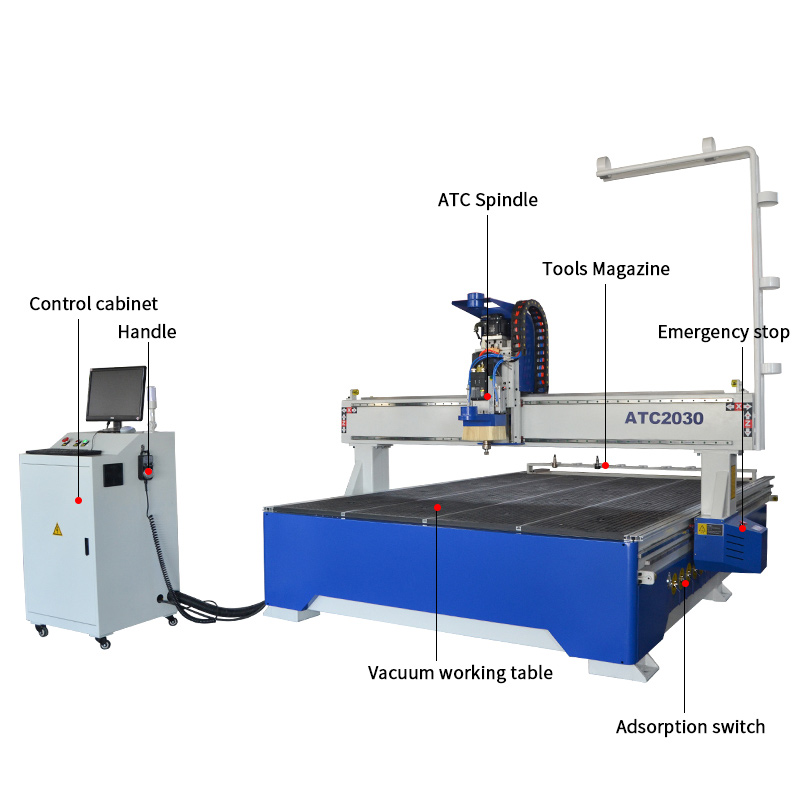 ACE-2030 ATC自动换刀数控雕刻机 木工雕刻机