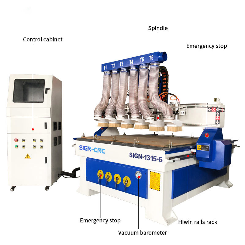ACE-1315 一拖六数控雕刻机 木工雕刻机