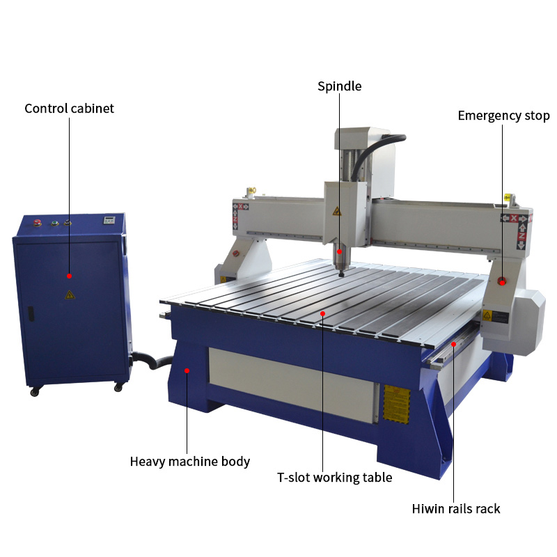 ACE 1212 Wood CNC Router Machine