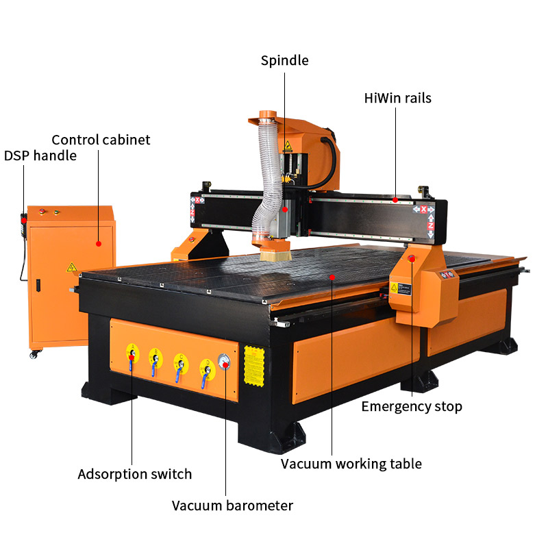 ACE 1325 Woodworking  CNC Router Machine