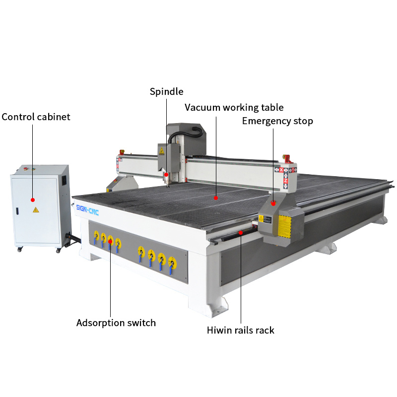 ACE 2040 Big Size Wood CNC Router Machine