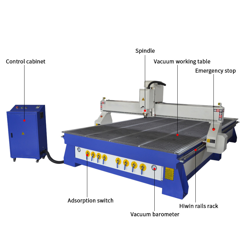 2040 Woodworking CNC Router Machine