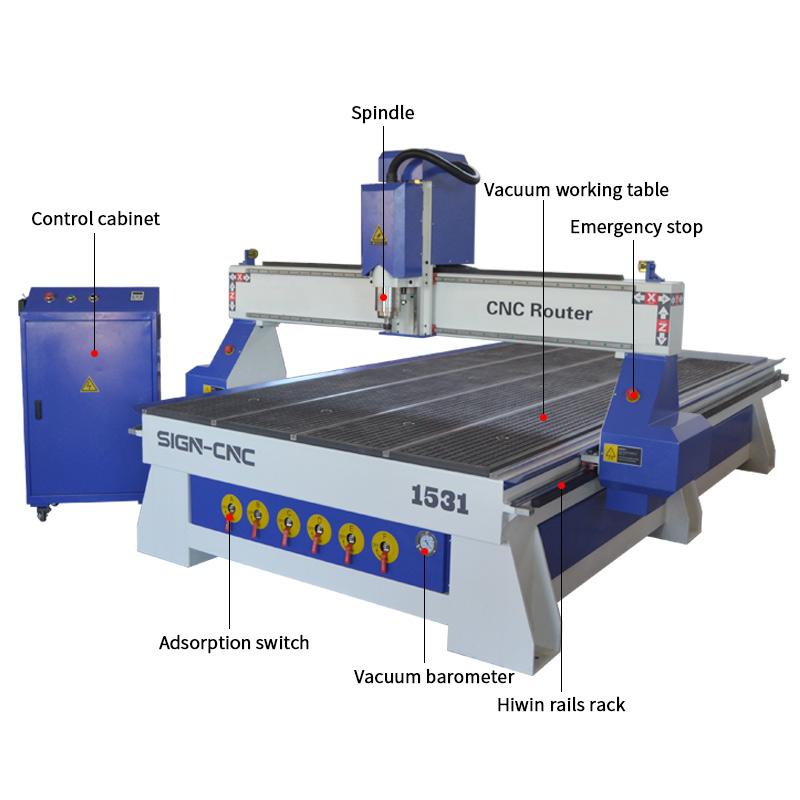 1531 Wood CNC Router Machine