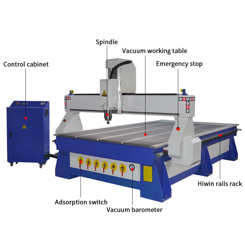 1531 Wood Working CNC Router Machine