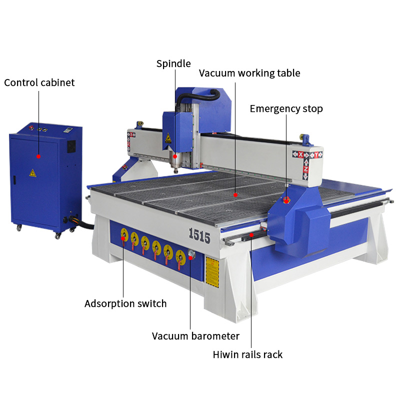 1515 Small CNC Router Machine