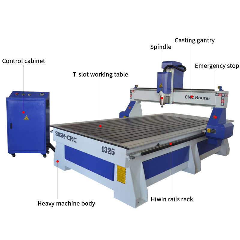 1325 Wood CNC Router  Engraving Machine