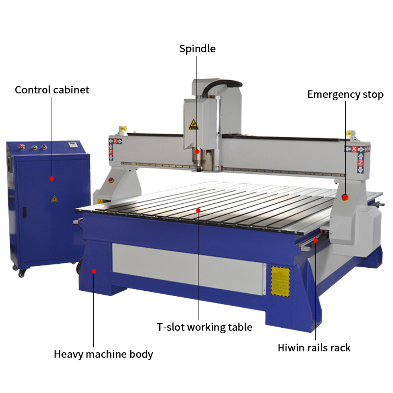 1515  CNC Router Machine