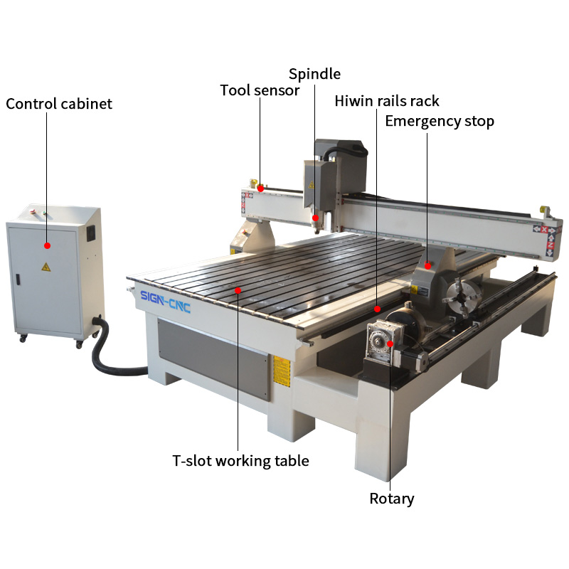 ACE-1325 4axis cnc router with 4 claw double chuch rotary