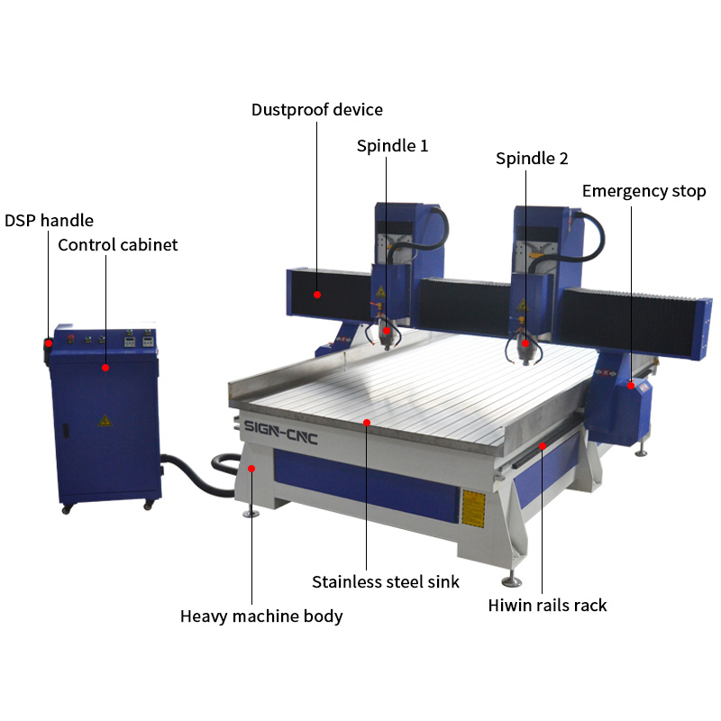 ACE-1525 Double Heads Machine Table With Water Tank