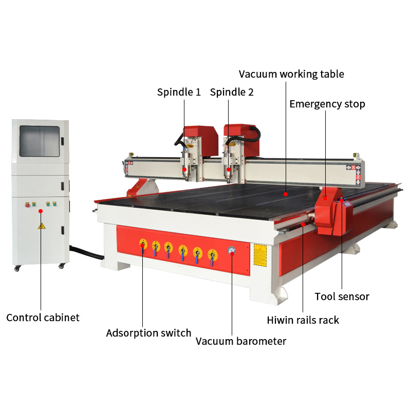 ACE-2040 Multi heads CNC Router Engraving Machine