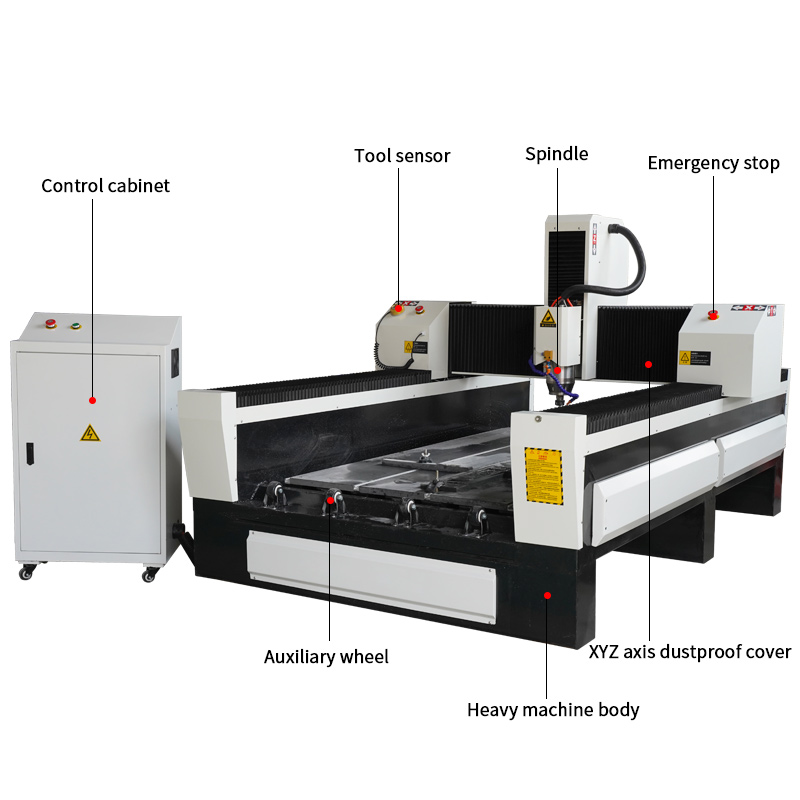 ACE-9015 Heavy Duty Stone Engraving CNC Router for Relief