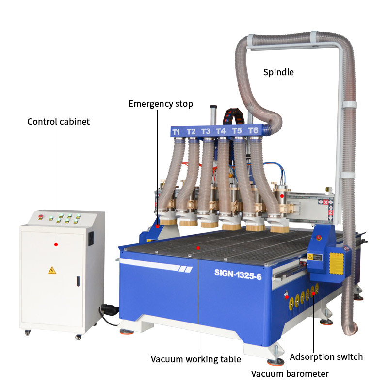 Multi heads CNC router machine 1325 six spindle