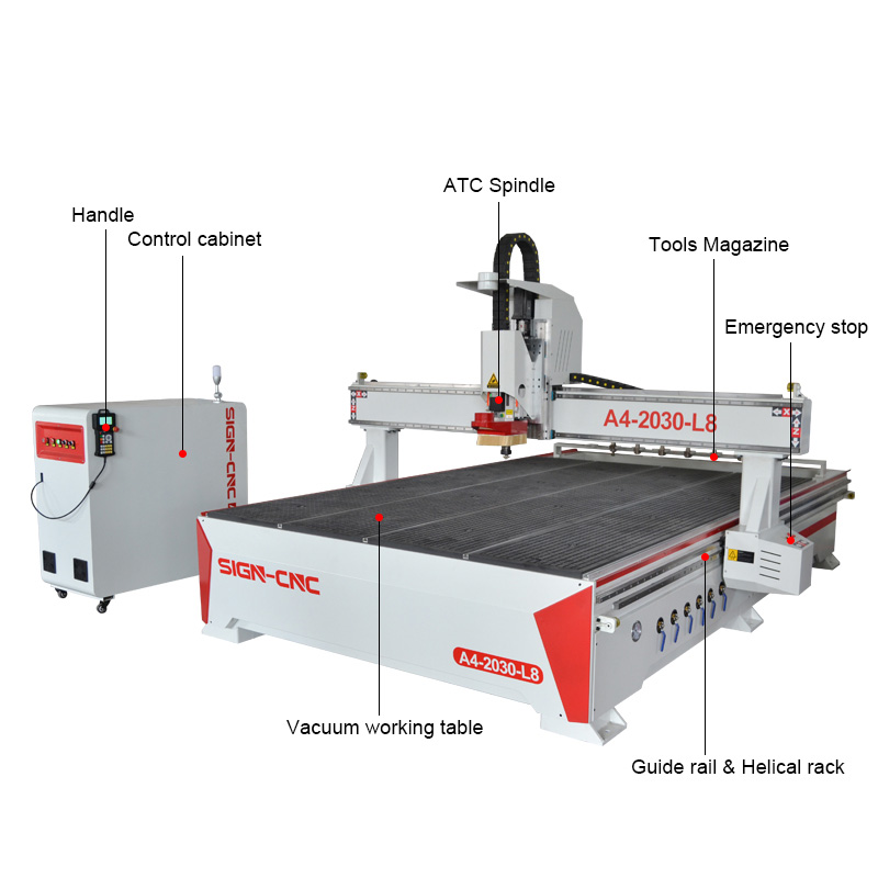 ACE-2130N ATC CNC Router Woodworking Machine