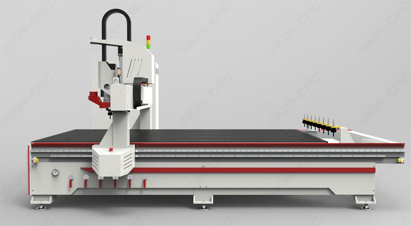 ACE-2030 ATC CNC Router Syntec control system