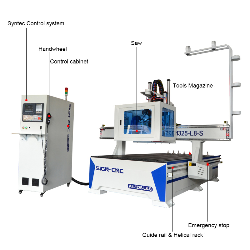 ACE-1325 ATC CNC router with saw