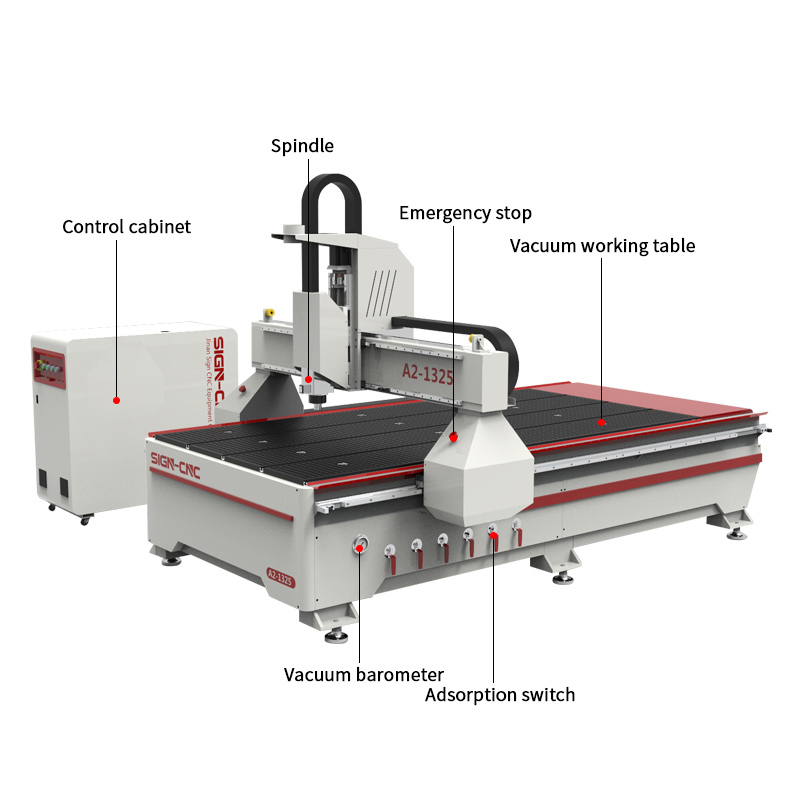 A2-1325 CNC router machine woodworking CNC router