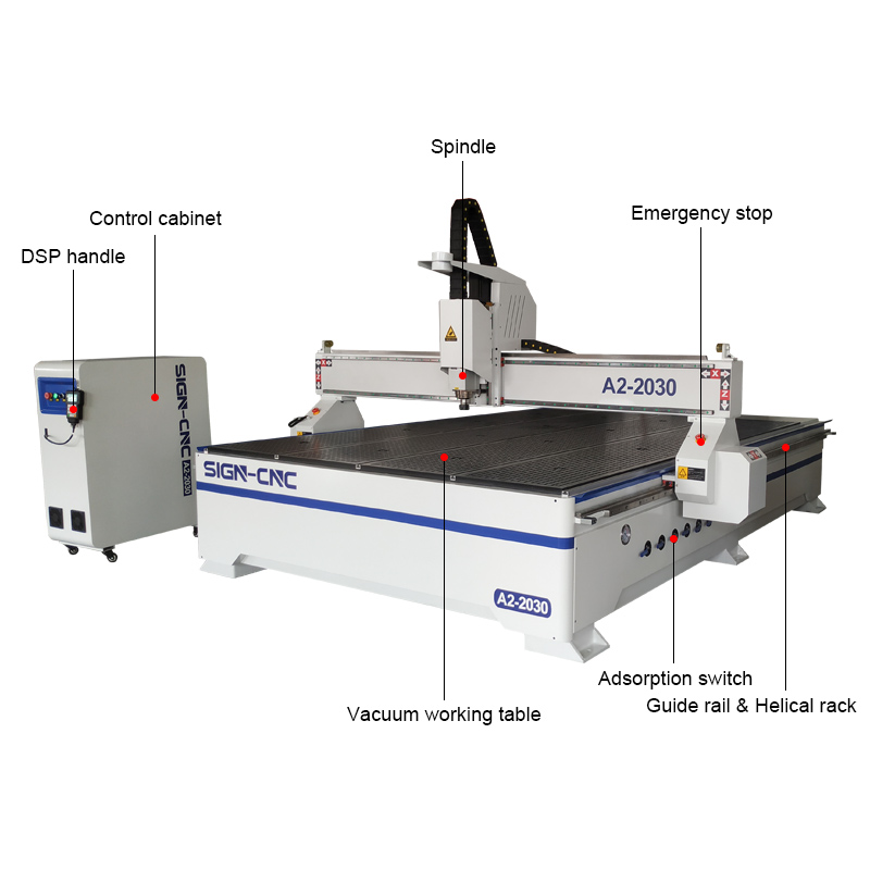 A2-2030 CNC router woodworking machine with vacuum table