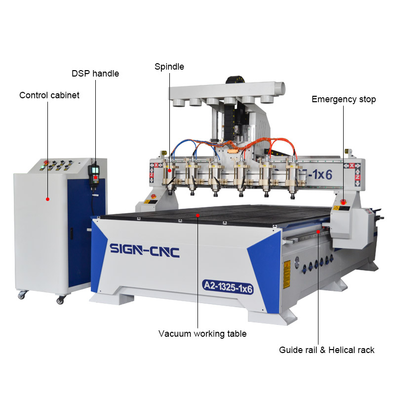 A2-1325-1X6 Multi heads CNC router machine six spindle