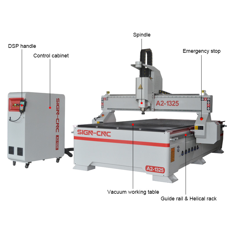 A2-1325 Wood Carving CNC Router Machine