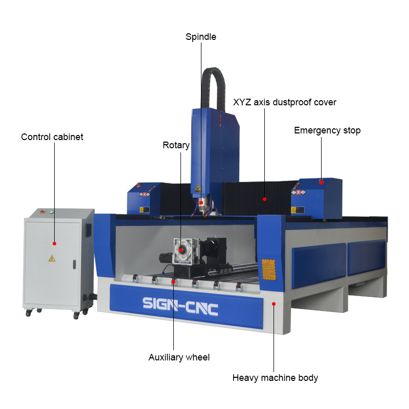 ACE 1318 Stone CNC Engraving Router Machine