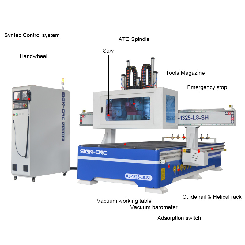 A6-1325-L8-SH Woodworking CNC Router with Cutting Saw and horizontal spindle