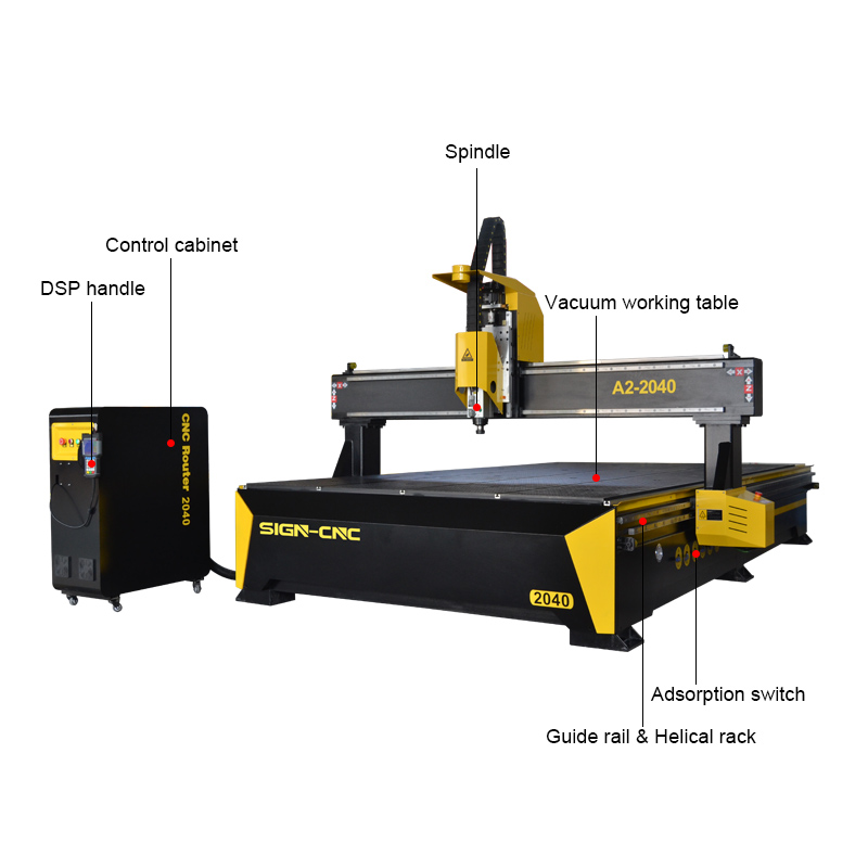 A2-2040 CNC router woodworking cnc router woodworking machine