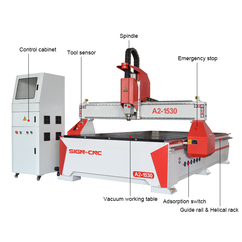 A2-1530 CNC router machine woodworking CNC router