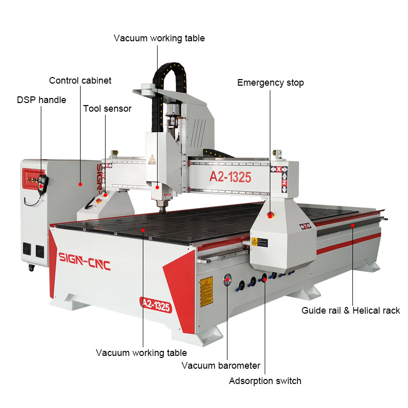 A2-1325 CNC router machine woodworking CNC router