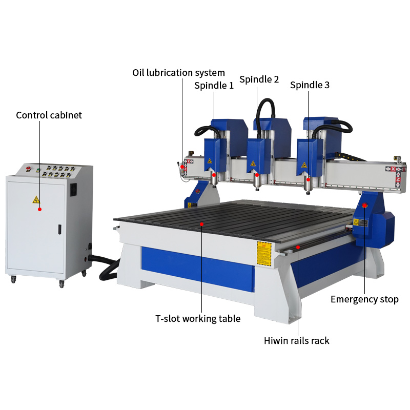 Three Heads CNC Router Woodworking Machine