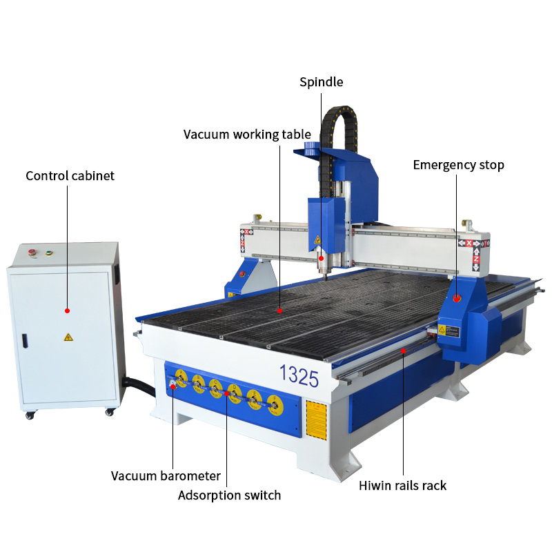 ACE-1325 Фрезерный станок с ЧПУ с вакуумном столом