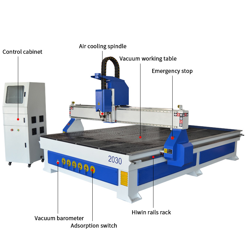 ACE-2030 Фрезерный станок с ЧПУ с вакуумном столом